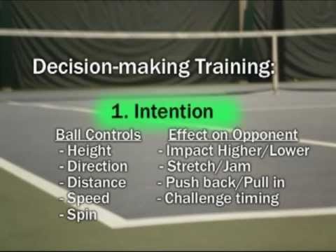 The Art of Tactical Decision-Making in Tennis: Mastering the Game