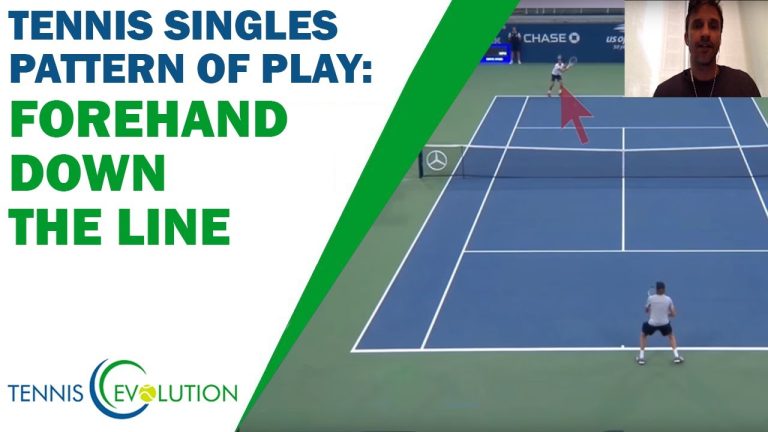 The Art of Tennis Singles: Unraveling Winning Patterns of Play