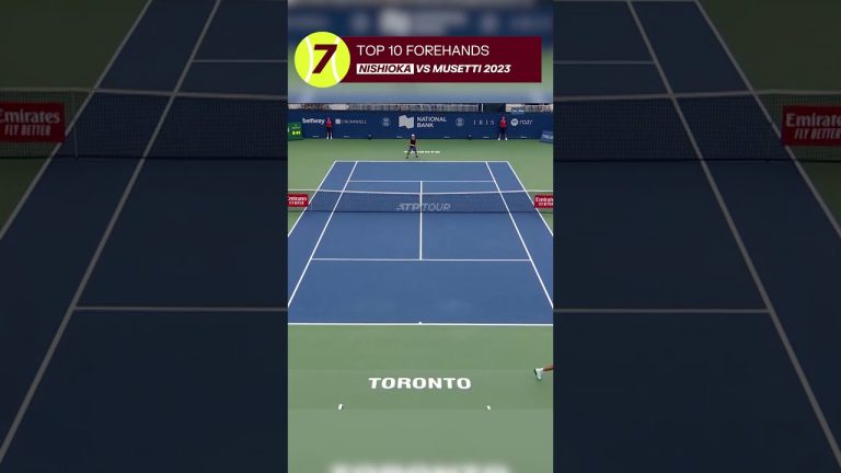 Mastering the Art of Finesse Shots: Unleashing Precision in Tennis
