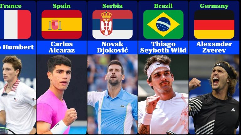 The Global Tennis Ranking Breakdown: Country-wise Comparison