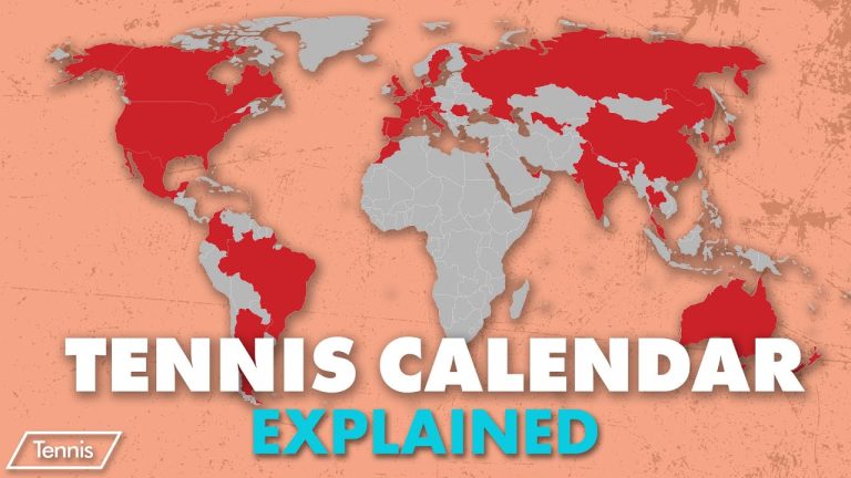 The Ultimate Guide to Optimized Tennis Tournament Scheduling