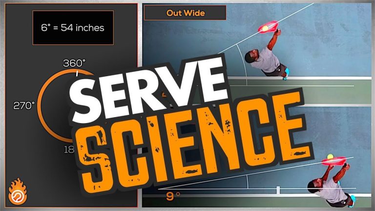 The Physics of a Dominant Tennis Serve: Unleashing the Power