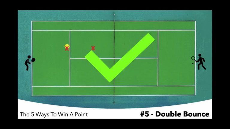 Unveiling the Ultimate Tennis Scoring System: Streamlining the Game