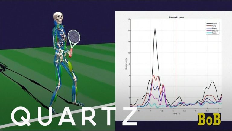 Game-Changing: Unleashing Your Tennis Potential with Innovative Technology